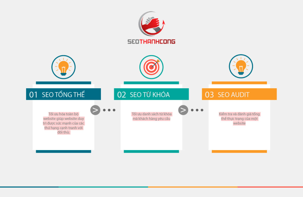 3 dịch vụ Seo tại Hà Nội - Seo Thành Công cung cấp 