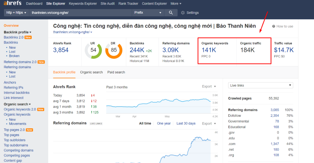 Chọn site có Organic Traffic và Organic Keyword >=2.000
