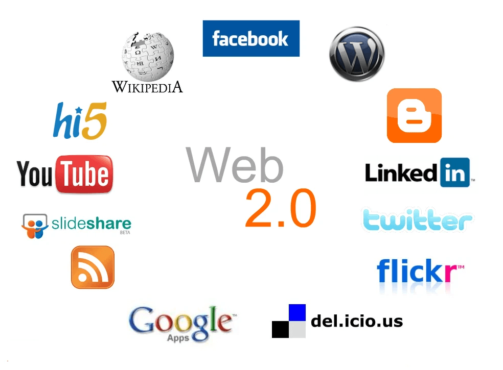 Blog 2.0 - trợ thủ đắc lực hỗ trợ index backlink