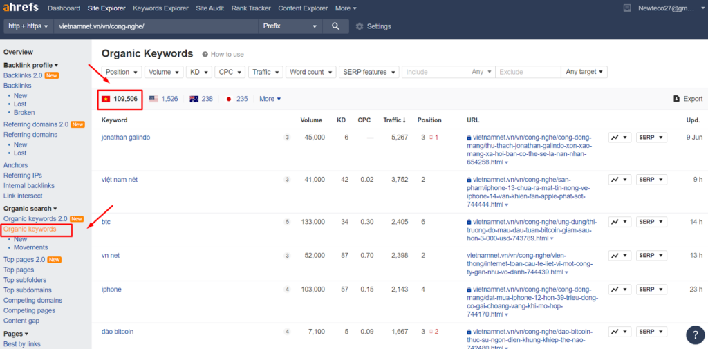 Tại mục Organic Keywords và chọn Quốc Gia Việt Nam