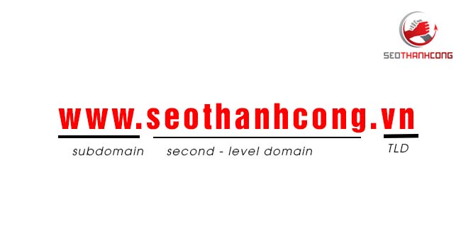 Cấu tạo của tên miền