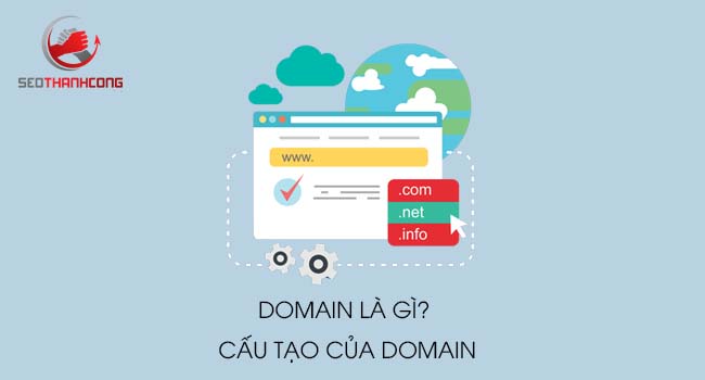 Tên miền là gì? Tổng quan về cấu tạo, mục đích của tên miền #2023