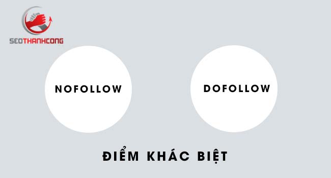 Điểm khác biệt giữa Dofollow và Nofollow?