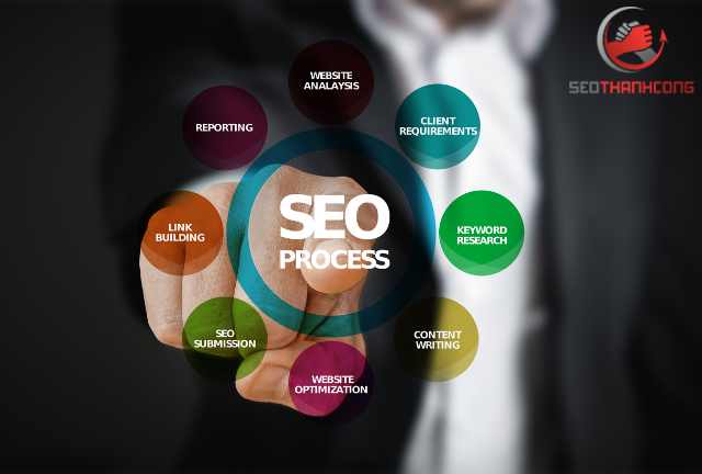 5T giúp Seo Thành Công bứt phá vơi dịch vụ SEO tại Hòa Bình