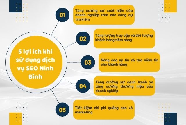 Lợi ích của doanh nghiệp khi sử dụng dịch vụ SEO của STC