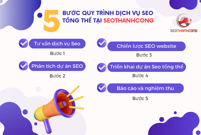 5 bước triển khai quy trình SEO Tổng Thể