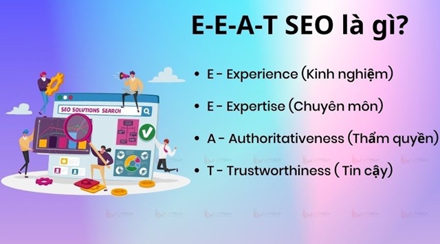 Các yếu tố cấu thành EEAT