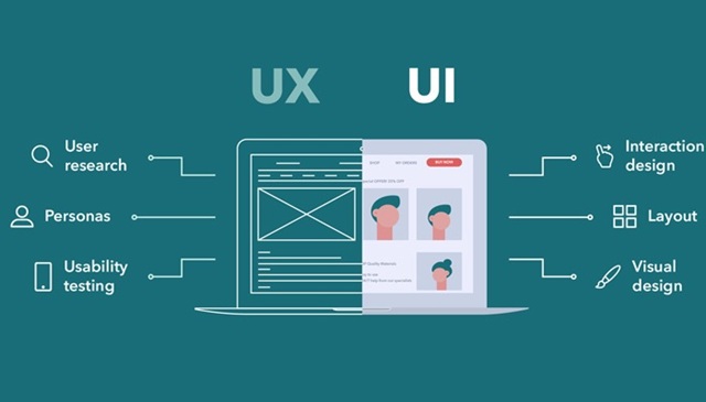 Thiết Kế UI UX Là Gì? Tầm Quan Trọng Trong Thế Giới Digital