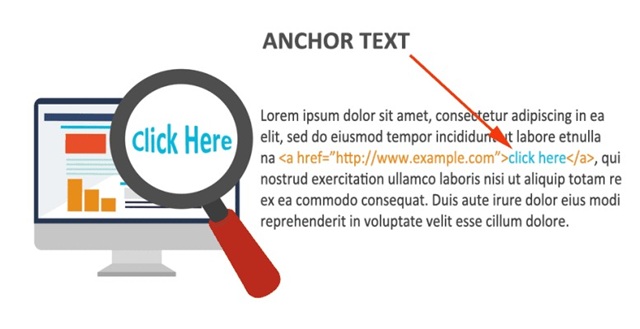 Anchor Text là gì? Định nghĩa và vai trò trong SEO