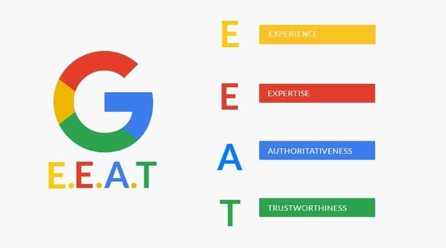 EEAT trong SEO là gì? Bí quyết nâng cao thứ hạng website