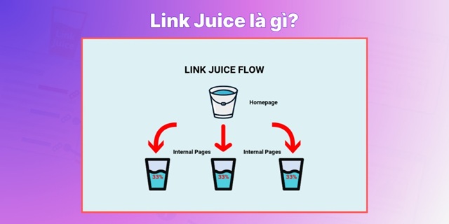 Link Juice là gì? Bí quyết SEO từ dòng chảy sức mạnh website
