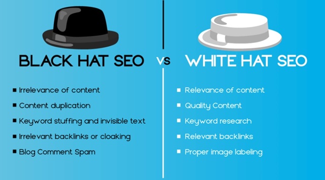 SEO mũ đen và SEO mũ trắng: Chọn chiến lược nào cho bạn?