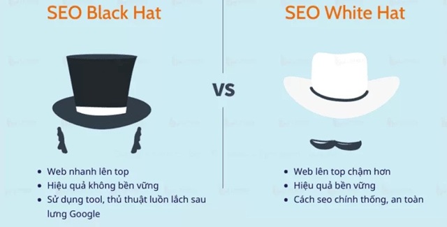 Lựa chọn chiến lược phù hợp