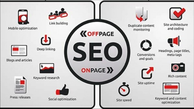 Hiểu rõ về SEO Onpage và Offpage