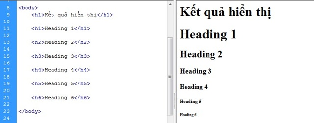 Khám Phá Các Thẻ Cơ Bản Trong HTML