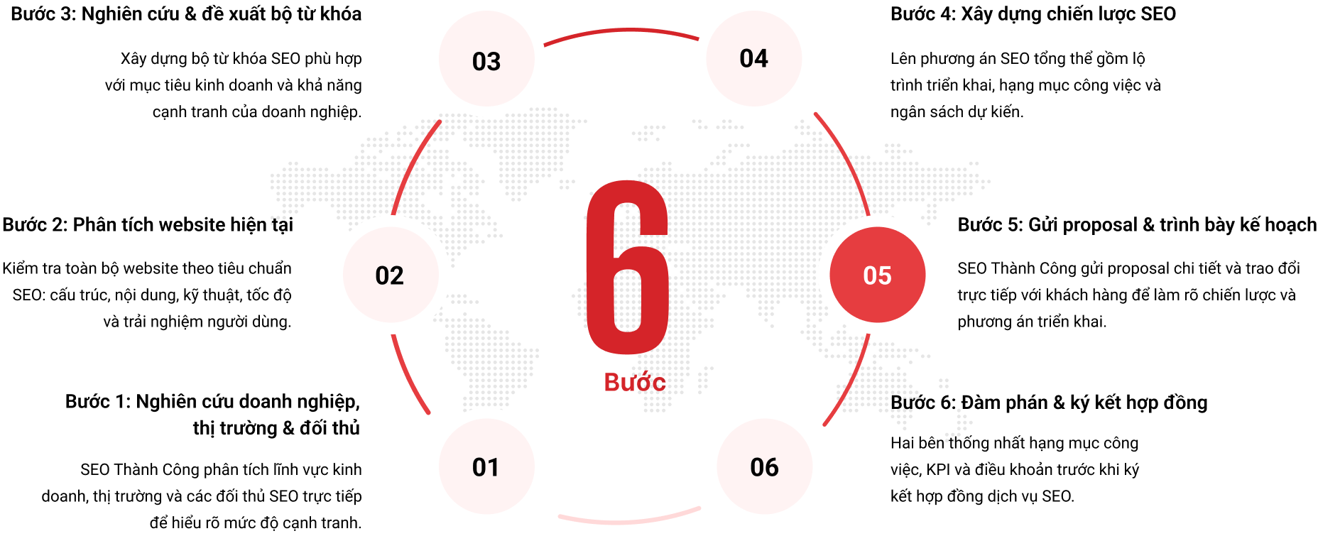 Group 39
