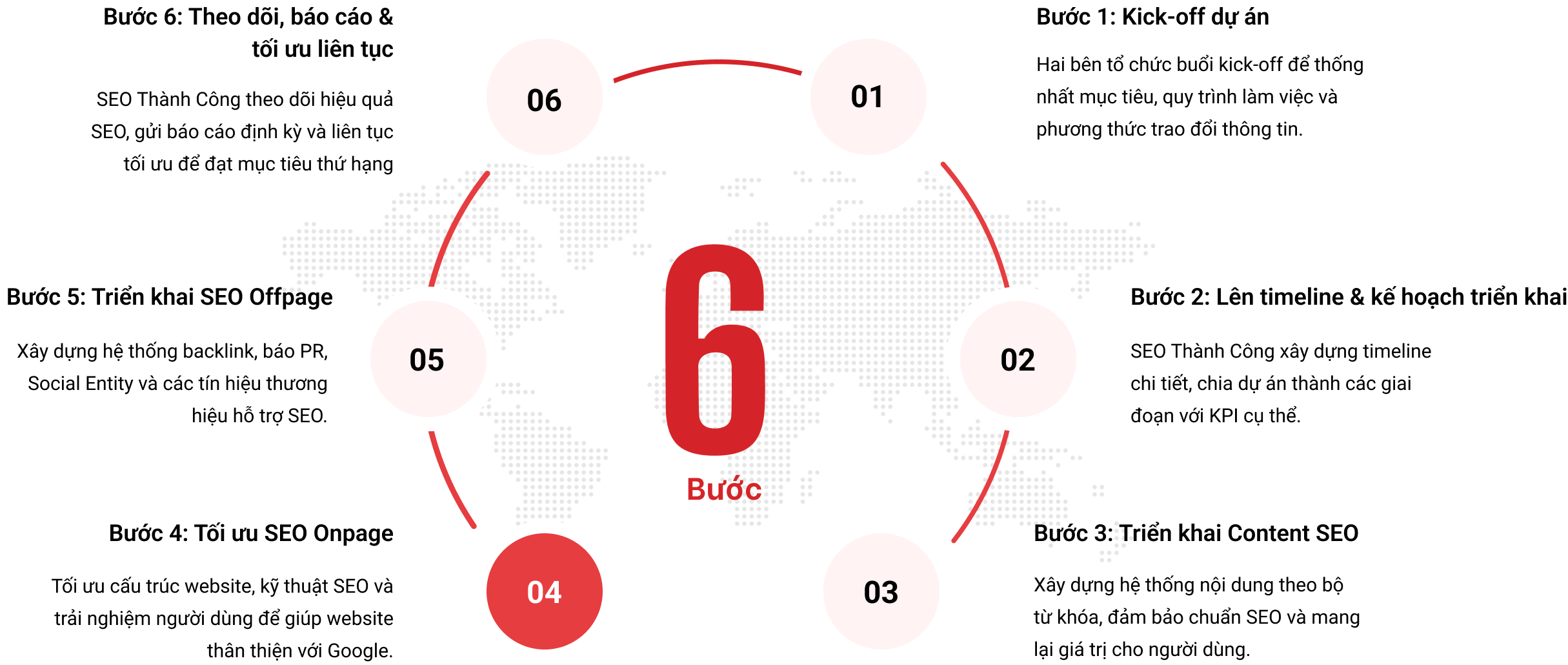 Group 40